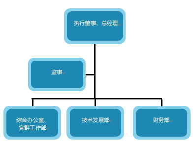 b0356b2a-1faa-4a35-9b58-f027ec86b4b1.png